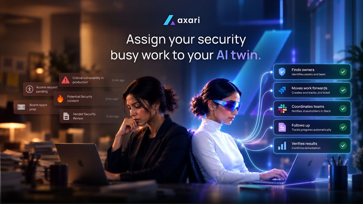 Introducing Your AI Twin for Security