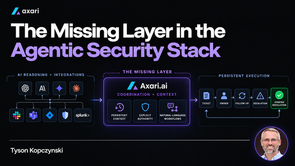 The Missing Layer in the Agentic Security Stack